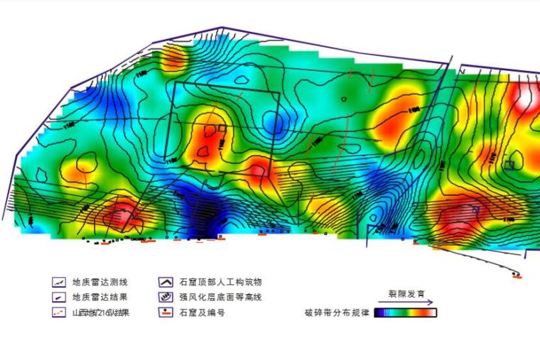 文物保护建筑建设投标文件资料下载-石质文物保护工程勘察技术（43页）