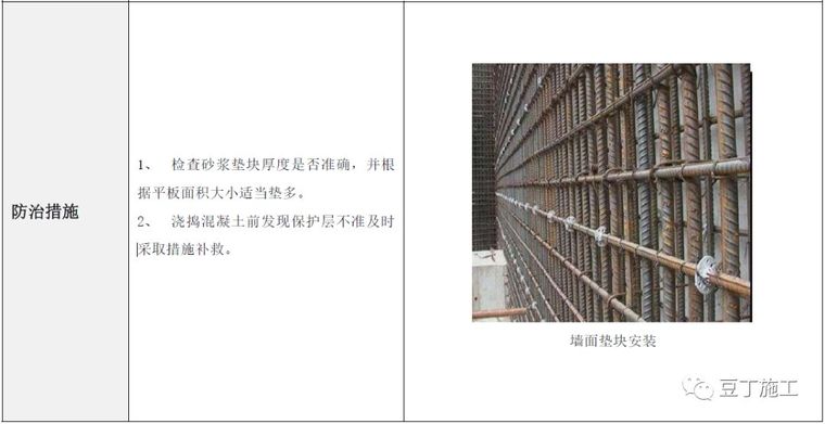 超全的建筑工程质量通病防治手册，值得学习_7