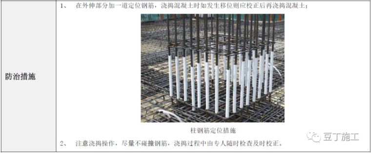 超全的建筑工程质量通病防治手册，值得学习_11