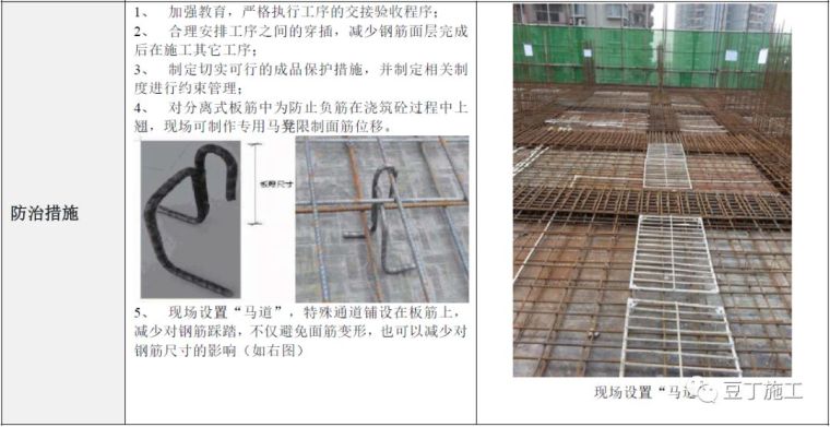 超全的建筑工程质量通病防治手册，值得学习_19