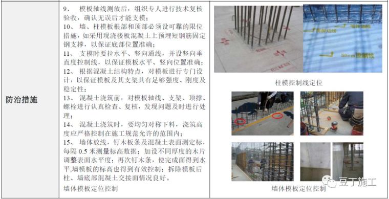 超全的建筑工程质量通病防治手册，值得学习_23