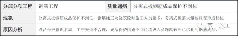 超全的建筑工程质量通病防治手册，值得学习_18
