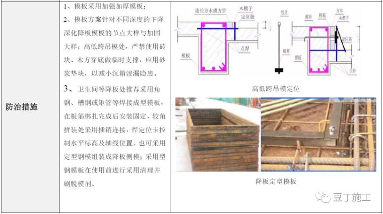 超全的建筑工程质量通病防治手册，值得学习_31