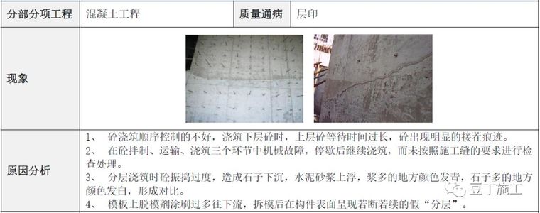 超全的建筑工程质量通病防治手册，值得学习_38