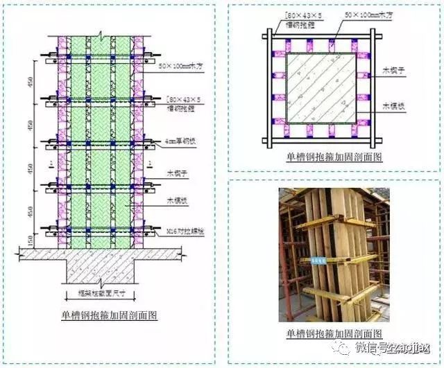 [细部做法]钢筋、模板工程、混凝土、砌筑_18