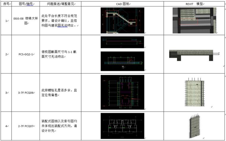 BIM技术在装配式建筑支模体系中的应用探索_7