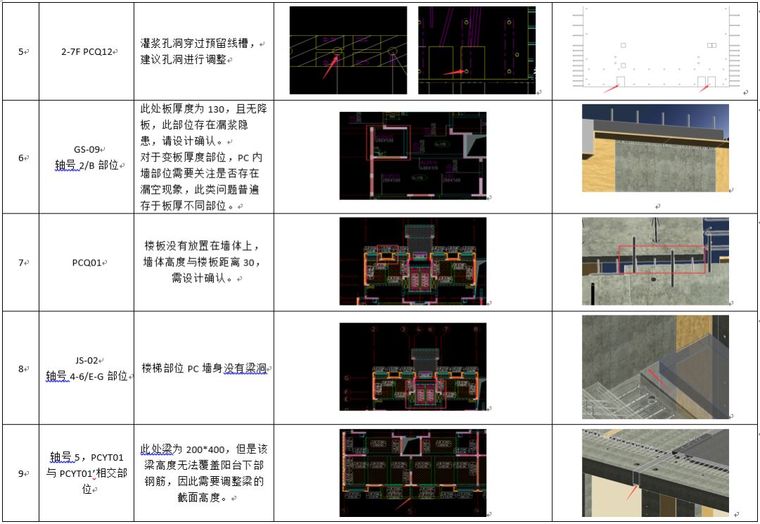 BIM技术在装配式建筑支模体系中的应用探索_8