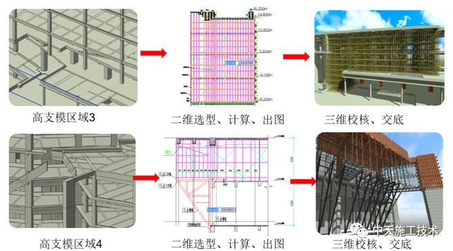 超高层项目BIM技术综合应用_12