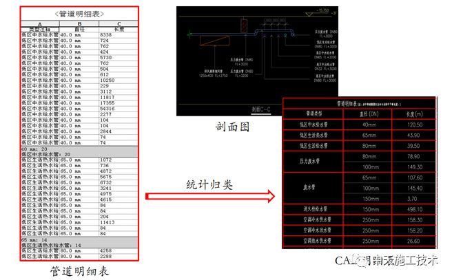 超高层项目BIM技术综合应用_21