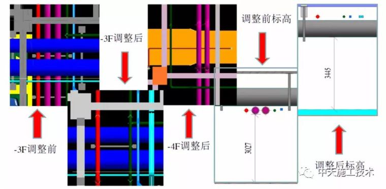 超高层项目BIM技术综合应用_18