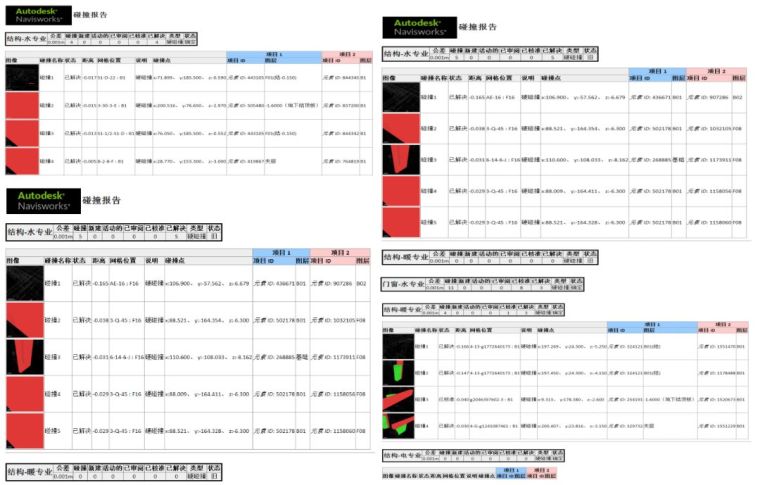 BIM技术在机电管线综合中的应用及认识误区_16