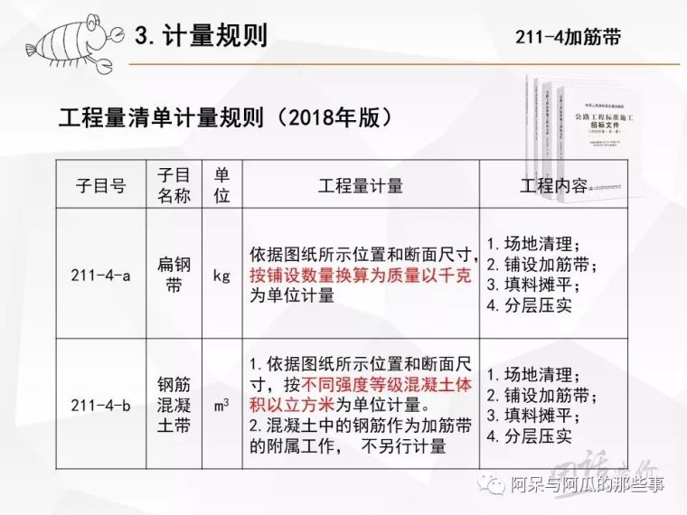 工程量清单组价实例[211 加筋土挡土墙]_13