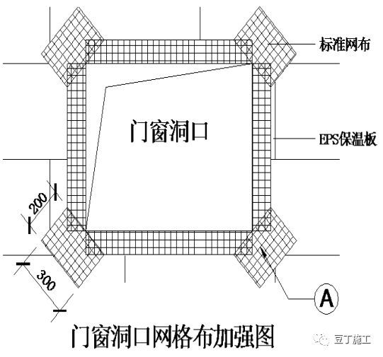 外墙保温体系如何薄抹灰？_16