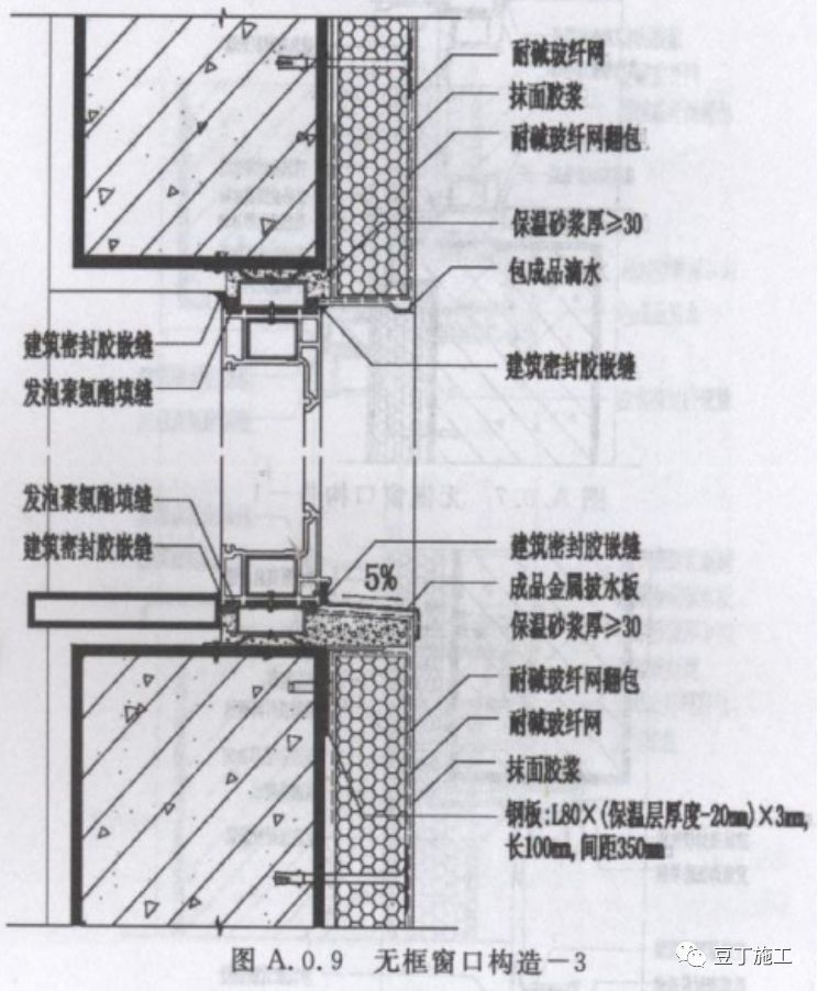 外墙保温体系如何薄抹灰？_32