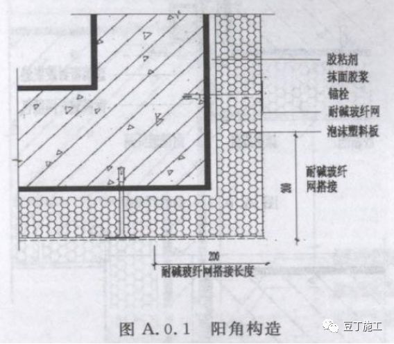 外墙保温体系如何薄抹灰？_24