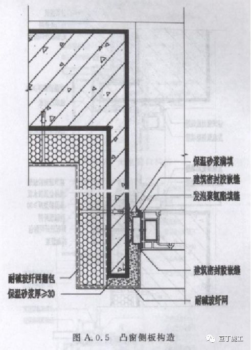 外墙保温体系如何薄抹灰？_28