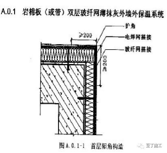 外墙保温体系如何薄抹灰？_36