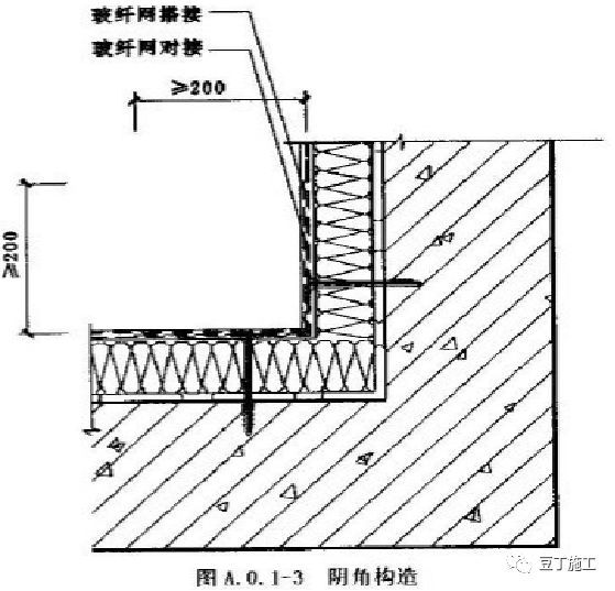 外墙保温体系如何薄抹灰？_38