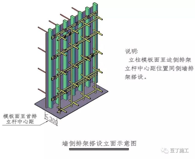 三维图解钢筋混凝土模板支撑系统构造要求_8