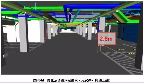 BIM技术在机电管线综合中的应用及认识误区_5