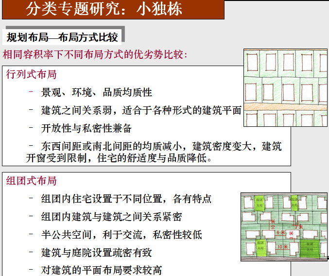 低密度住宅设计要点（小独栋专题）-规划布局—布局方式比较