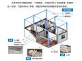 钢结构住宅技术体系创新及工程案例应用