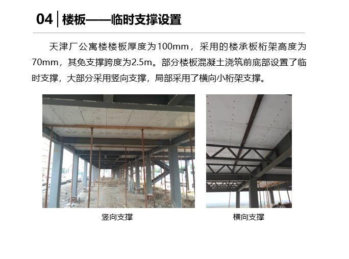 钢结构住宅技术体系创新及工程案例应用-结构培训讲义-筑龙结构设计论坛