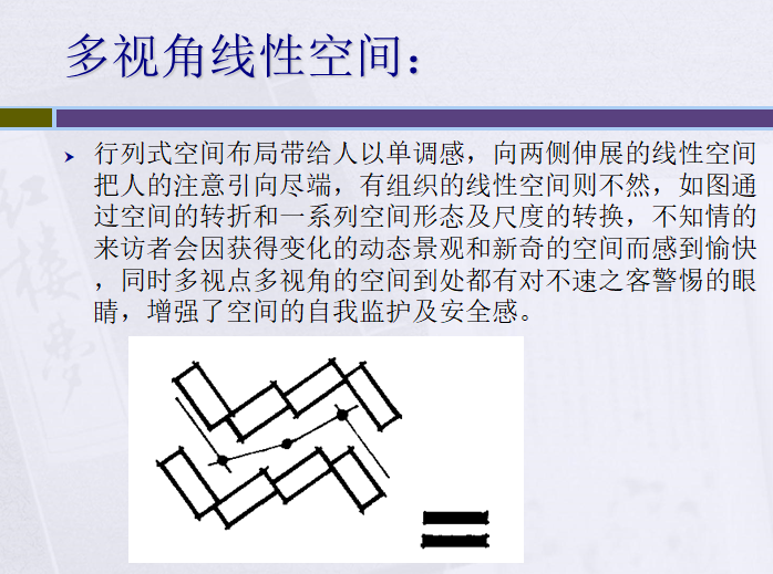 居住区住宅用地的规划设计（PPT）-多视角线性空间