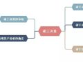 二级造价工程师基础知识科目—竣工决算