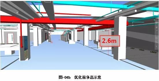 BIM技术在机电管线综合中的应用及认识误区_4