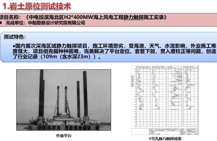 岩土工程原位测试新技术(32页)-岩土原位测试