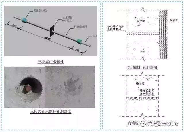 [细部做法]钢筋、模板工程、混凝土、砌筑_5