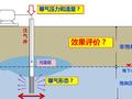 岩土工程研究所污染场地处理技术（69页）