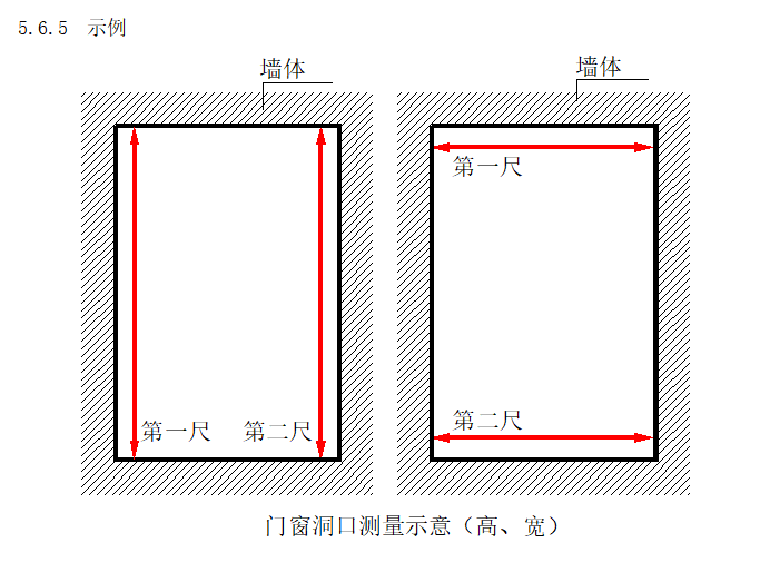 房地产公司实测实量操作手册（含图）-门窗洞口测量示意