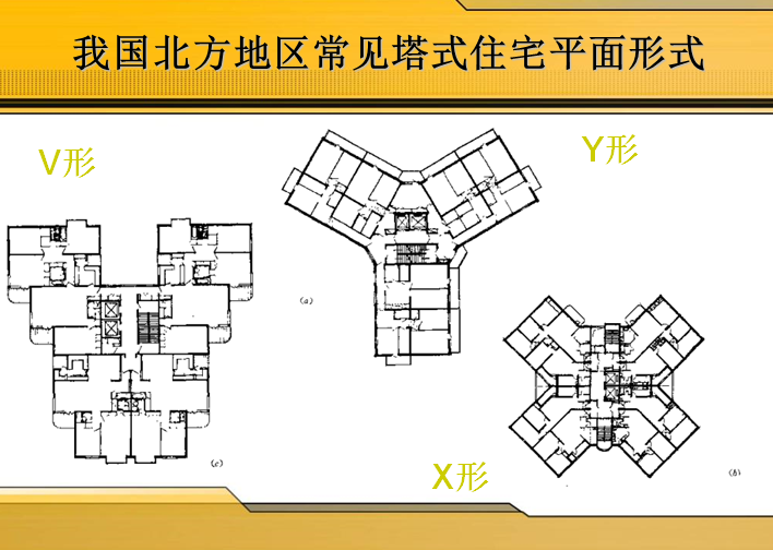 高层和中高层住宅设计培训（77页）-我国北方地区常见塔式住宅平面形式