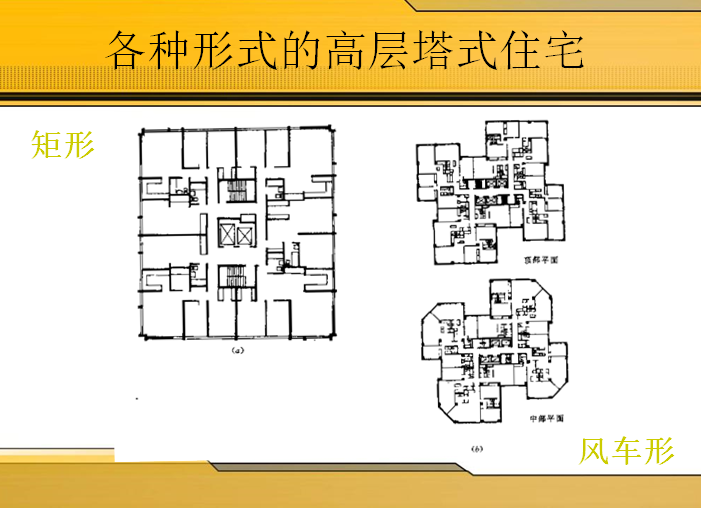 高层和中高层住宅设计培训（77页）-各种形式的高层塔式住宅