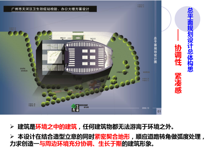 框架办公楼建筑设计资料下载-办公楼建筑设计教学课件