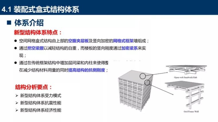 装配式混凝土结构新体系详细盘点_69张PPT_43