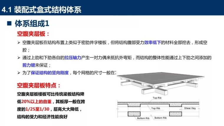 装配式混凝土结构新体系详细盘点_69张PPT_44