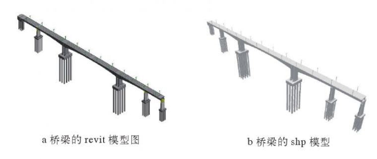 GIS+BIM铁路工程建设管理应用_9