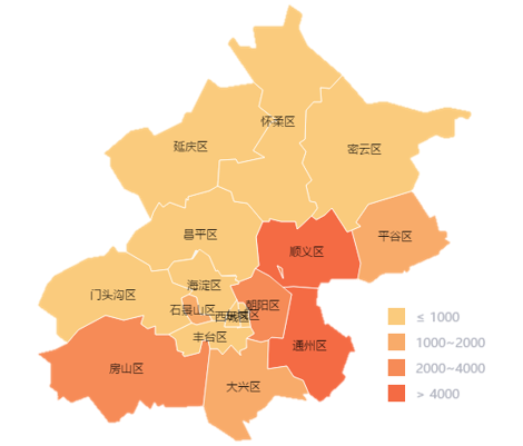 2019年北京房地产市场年报_15