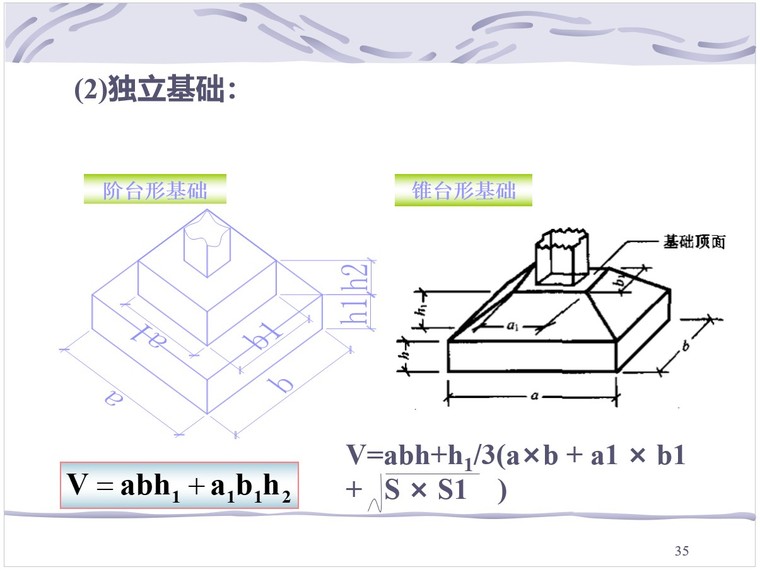 混凝土及钢筋砼工程量计算（共112页）-5、独立基础