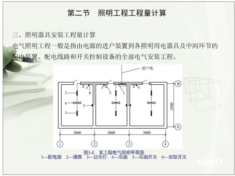 电气设备安装工程工程量计算规则-3、照明器具安装工程量计算