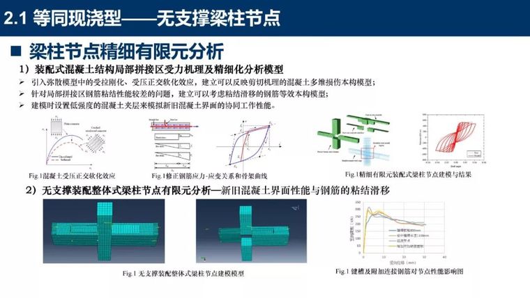 装配式混凝土结构新体系详细盘点_69张PPT_13