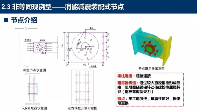 装配式混凝土结构新体系详细盘点_69张PPT_15