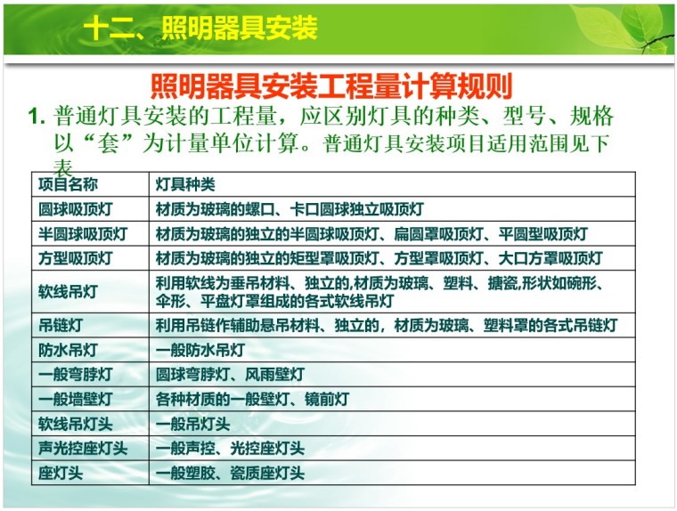 深圳安装工程计量规则资料下载-电气安装工程量计算规则及预算实例