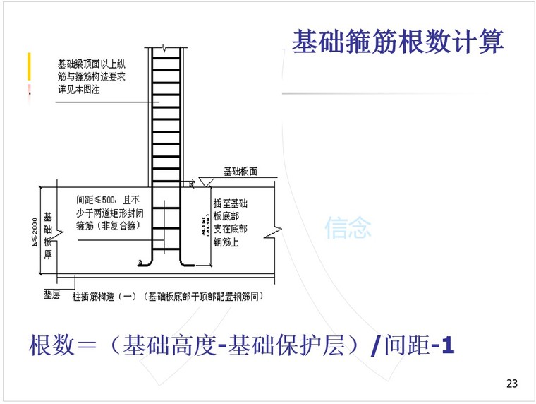 建筑工程钢筋工程量计算规则及计算实例-4、基础箍筋根数计算