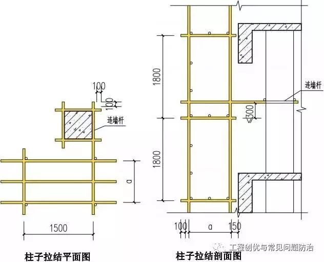 30套脚手架专项方案合集！另附搭设构造图解_8