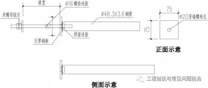 30套脚手架专项方案合集！另附搭设构造图解_20