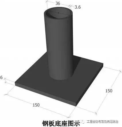 30套脚手架专项方案合集！另附搭设构造图解_25